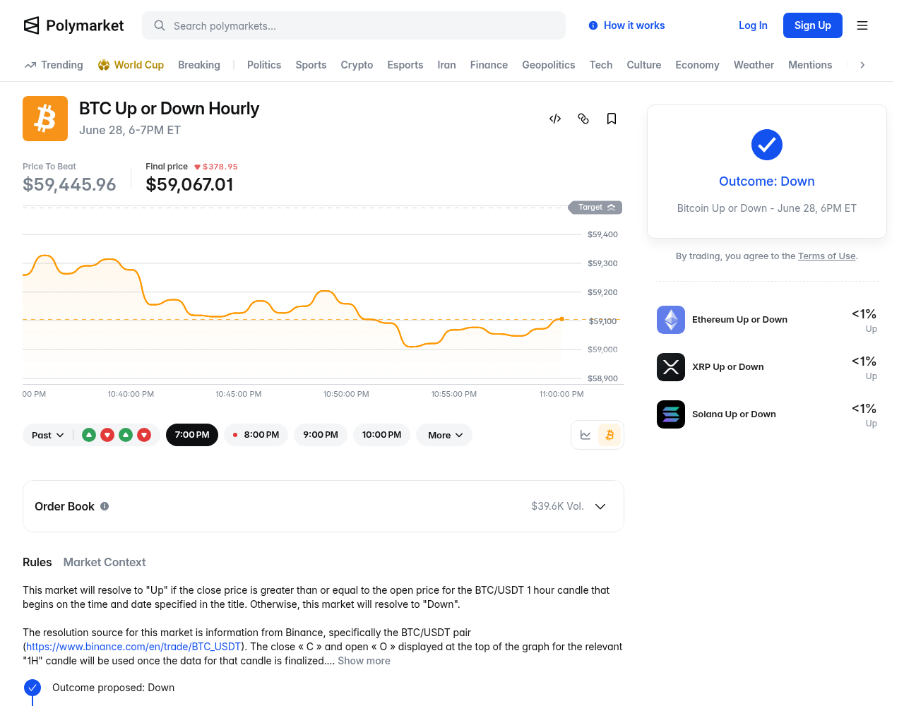 שוק מחיר BTC של 5 דקות עם ספירה לאחור של 20 שניות וספר פקודות דליל